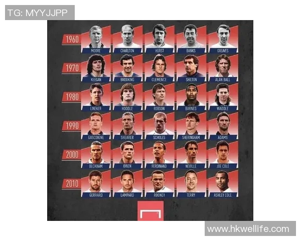 足球界那些不幸早逝的球星背后的故事与遗产解析 足球界那些不幸早逝的球星背后的故事与遗产解析